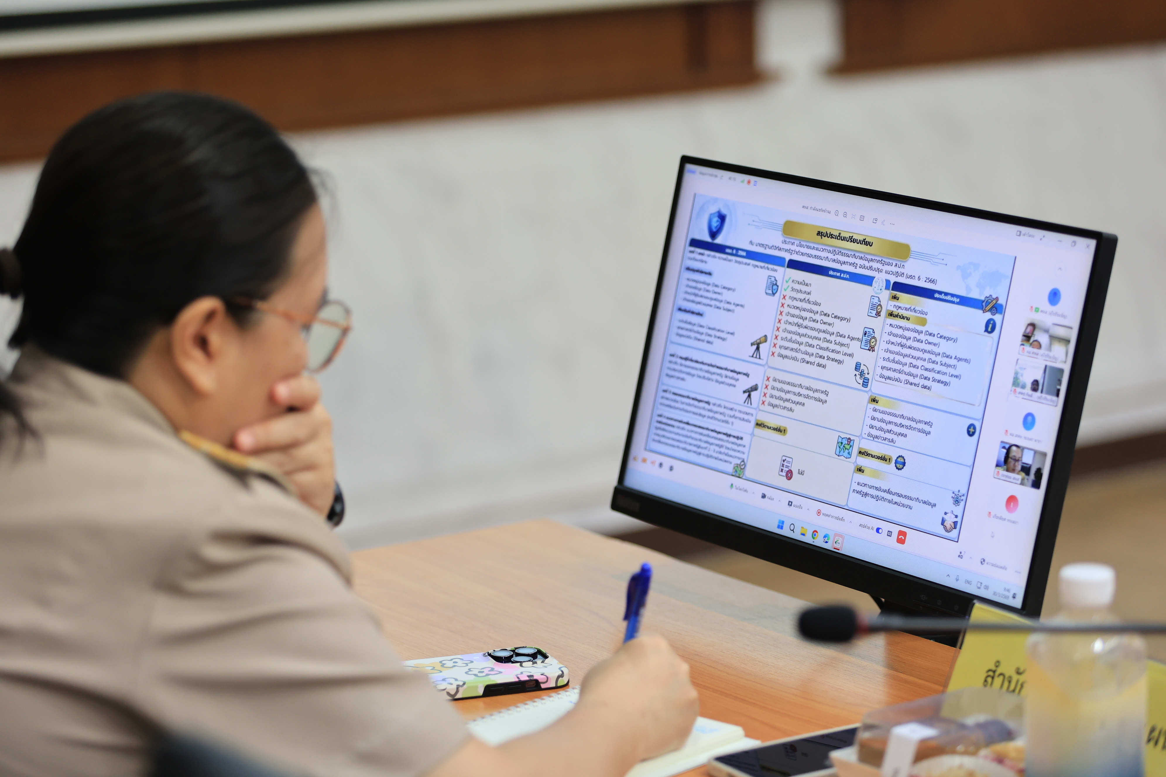 title - ส.ป.ก. ประชุมคณะกรรมการธรรมภิบาลข้อมูลภาครัฐ ครั้งที่ 1/2569